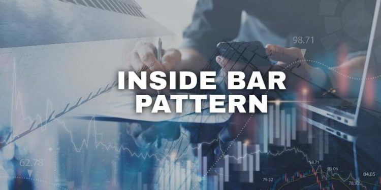 Inside bar pattern: what is it for, how can you use it?