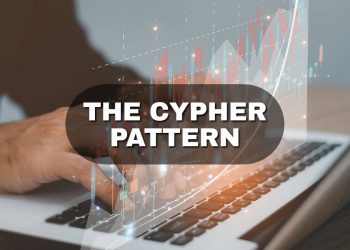 A Comprehensive Guide to Trading the Cypher Pattern