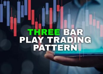 Three Bar Play Trading Pattern: How to trade it?