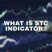 What is STC indicator: Schaff Trend Cycle Indicator