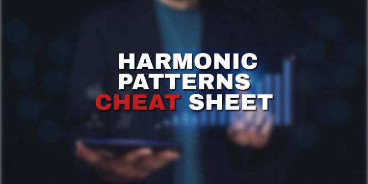 Mastering the Market: Harmonic Patterns cheat sheet