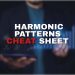 Mastering the Market: Harmonic Patterns cheat sheet