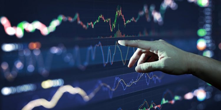 Caution Amidst Fed Optimism and China’s Economic Metrics