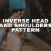 Inverse Head and Shoulders Pattern Rules Explained