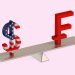 USDCHF is in consolidation; and USDJPY is above 146.50