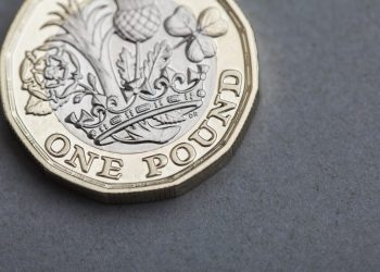 GBP/USD Forecast: Navigating Key Support Levels