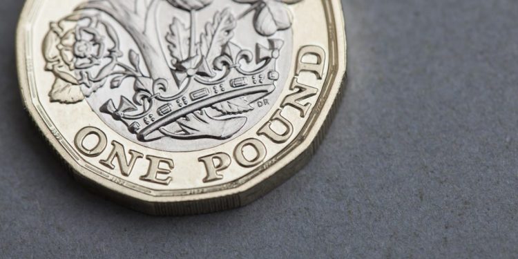 GBP/USD Forecast: Navigating Key Support Levels