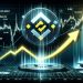 USDC’s Brief Dip on Binance: A Momentary Depegging to $0.74