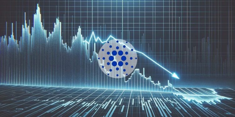 Cardano’s Value Drop and Future Outlook