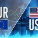 EURUSD and GBPUSD: The Euro remains calm around 1.09500