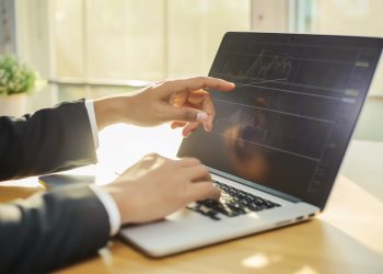 What is Support and Resistance Indicator – Get The Info