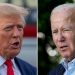 Taxpayers foot bill for $23M in DOJ investigations into Trump, $6.4M Biden probe