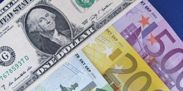 Dollar’s Delicate Balance: Index Dips to 103.850