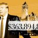 How Justice Engoron’s numbers add up for Trump’s penalty in the N.Y. fraud trial