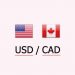 USDCAD Dips to 1.33586: Guide to Recovery Nowadays