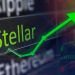 Stellar and Bitcoin Cash: Bitcoin Cash flies above $320.00