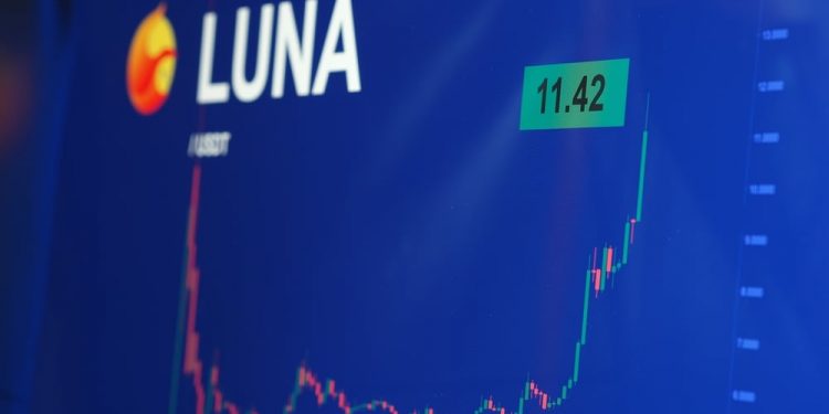 Luna classic news, chart and prediction