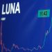 Luna classic news, chart and prediction