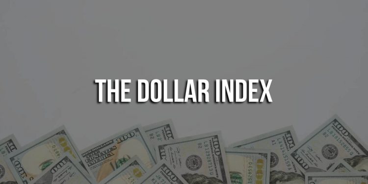 The dollar index retreated from the 104.40 level on Monday