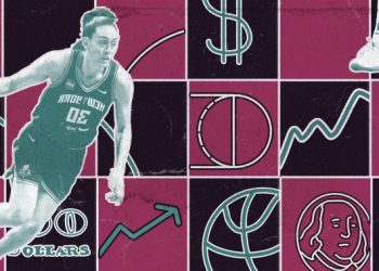 Caitlin Clark’s pro salary exposes an undeniable economic reality separating the WNBA and NBA
