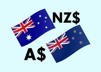 AUDUSD and AUDNZD: AUDUSD falls under bearish pressure