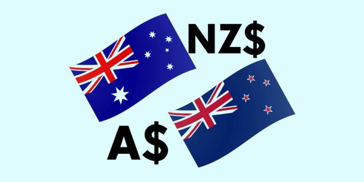 AUDUSD and AUDNZD: AUDUSD falls under bearish pressure