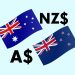 AUDUSD and AUDNZD: AUDUSD falls under bearish pressure
