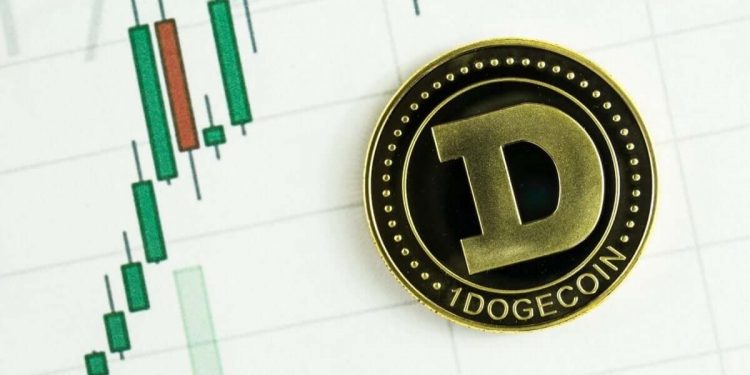 Dogecoin’s Volatile Week: Down 25.5%, Whales Buy 300M DOGE