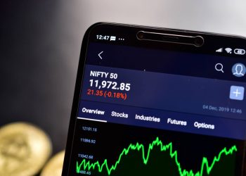 Nifty Index: Stabilization and Recovery Above 22500.0