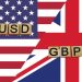 UK Economic Upswing Fails to Boost GBP/USD