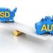 AUD/USD Jumps on China’s Market Boost