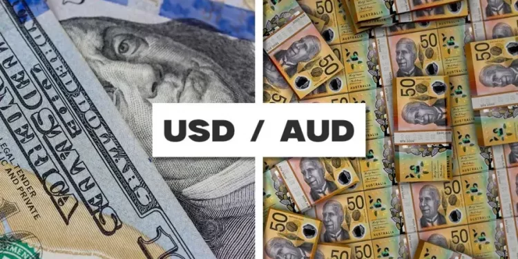 AUDUSD and AUDNZD: AUDUSD jumped above 0.65500