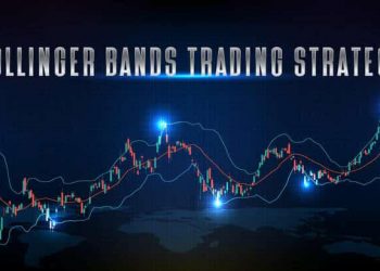 Estratégia das Bandas de Bollinger no comércio Forex