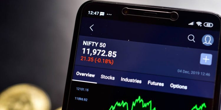 Nifty and German 40: Nifty crosses the 22950.0 level