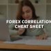 Forex Correlation Cheat Sheet – All You Have To Know