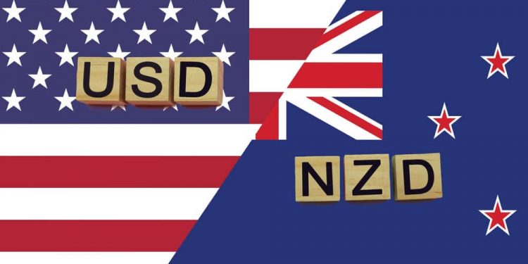 NZD/USD Rebounds to 0.6140 Amid USD Weakness