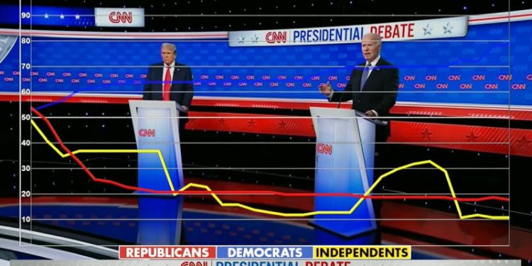 Presidential debate: Incumbent usually struggles with first faceoff, even Reagan and Obama, expert says
