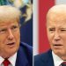 Trump campaign rips Biden after former president’s mental acuity called into question