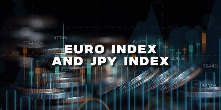 The Euro index is losing momentum and retreating today