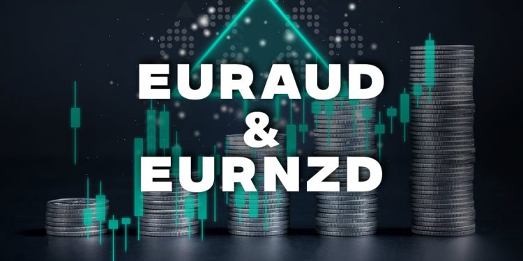 EURAUD AND EURNZD: Euro drops to new weekly lows
