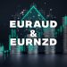 EURAUD AND EURNZD: Euro drops to new weekly lows