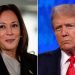 Harris, Trump favorability ratings are on the rise among American voters, poll finds