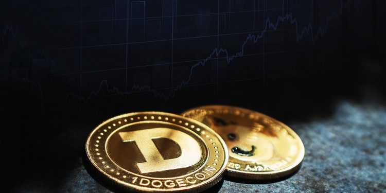 Dogecoin and Shiba Inu: September Targets & Prices