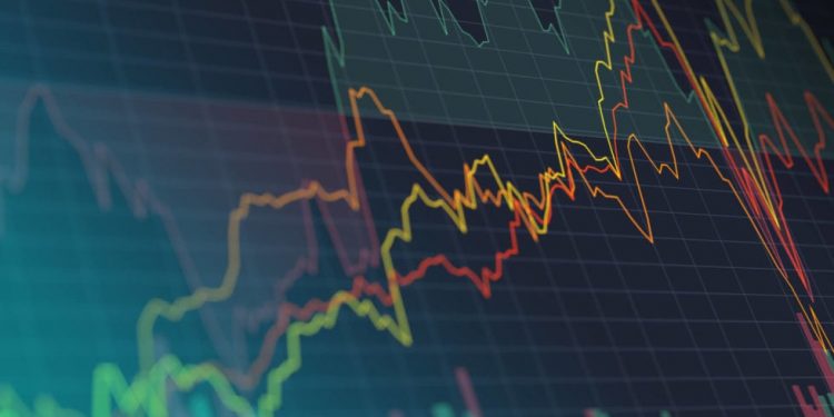 Prestige Wealth Inc. (PWM) Stock Price Analysis