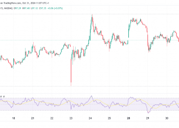 Starbucks (SBUX) Q4 Shock: Stock Revenue Drops 3%