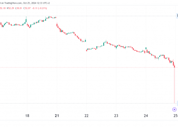 Sanofi Stock Report: 14.4% Income Growth Amid Restructuring