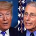 Fauci ripped over new paper criticizing Trump on coronavirus, promoting natural origin theory: ‘Embarrassment’