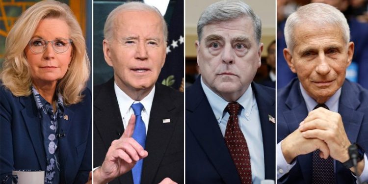 GOP lawmakers pledge to investigate Biden’s last-minute pardons: ‘Call them all before Congress’