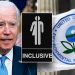 Biden’s EPA pushed to ‘de-gender’ agency bathrooms, hire more LGBTQ staff, unearthed memo reveals