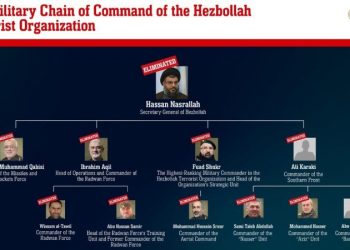 A weakened Hezbollah leads some in Lebanon to talk of peace with Israel as US pushes sides together